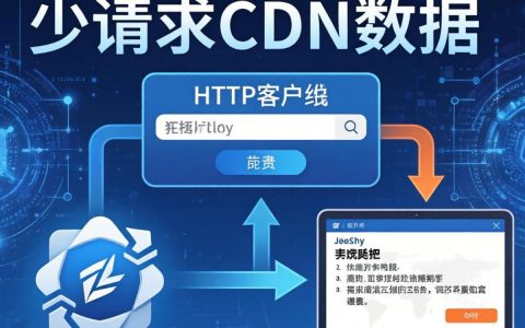 java请求cdn数据失败怎么办，java调用cdn接口