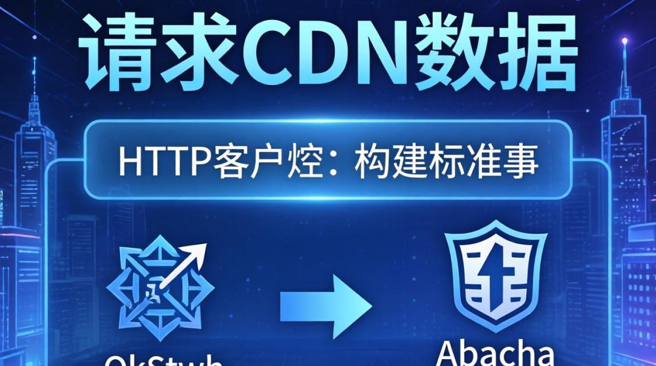 java请求cdn数据 java请求cdn数据