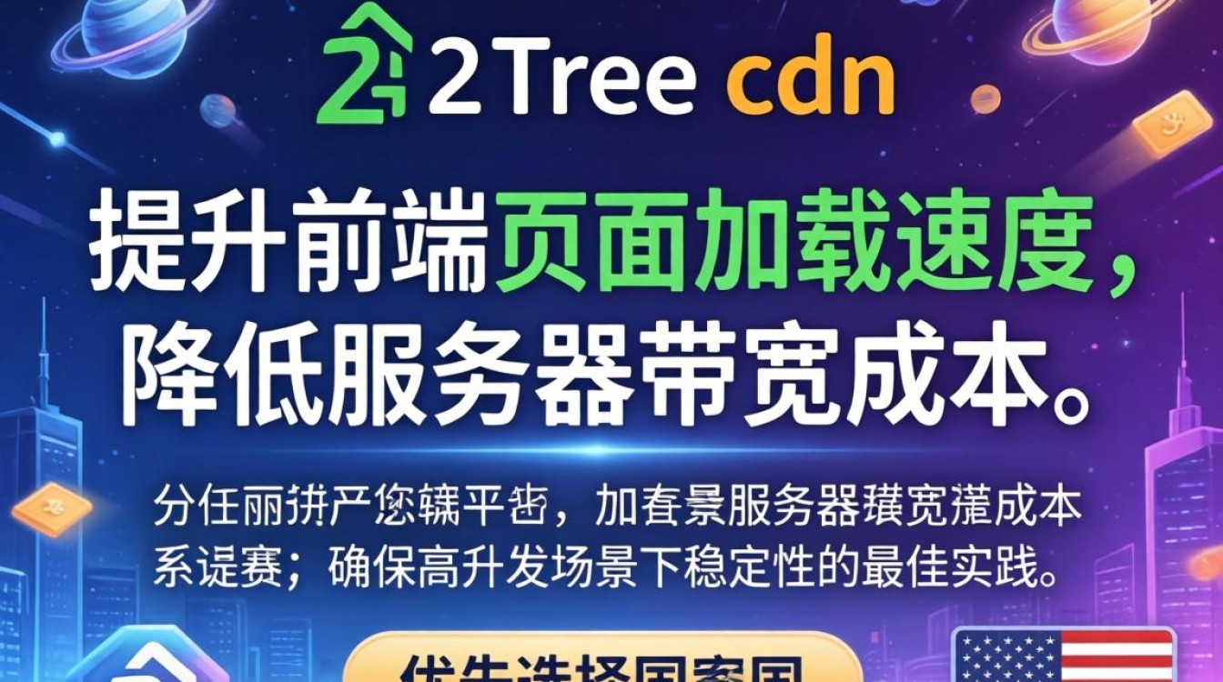 z-tree cdn