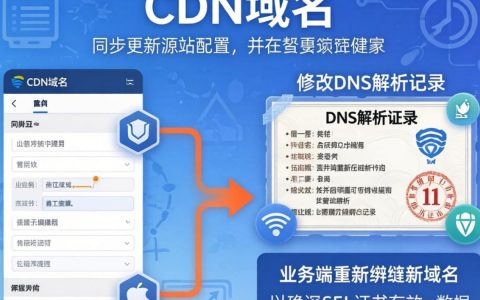 如何更改cdn域名，cdn域名修改教程