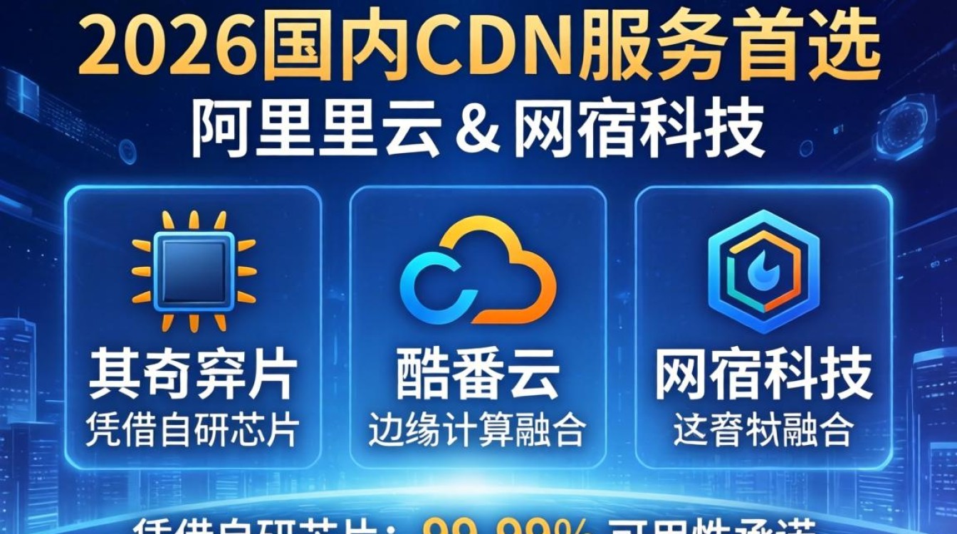 国内cdn服务厂商