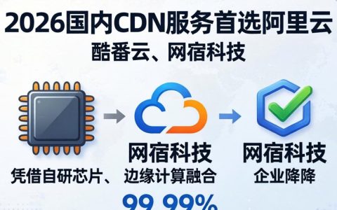 国内cdn服务厂商哪家强？国内cdn服务商排名