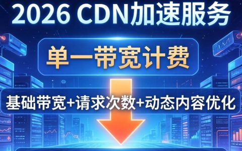 cdn加速服务价格贵吗，cdn加速服务价格