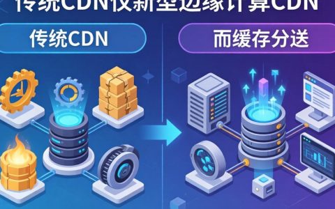 传统CDN的区别是什么，传统CDN