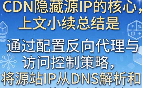 cdn隐藏源ip，cdn隐藏源ip怎么设置