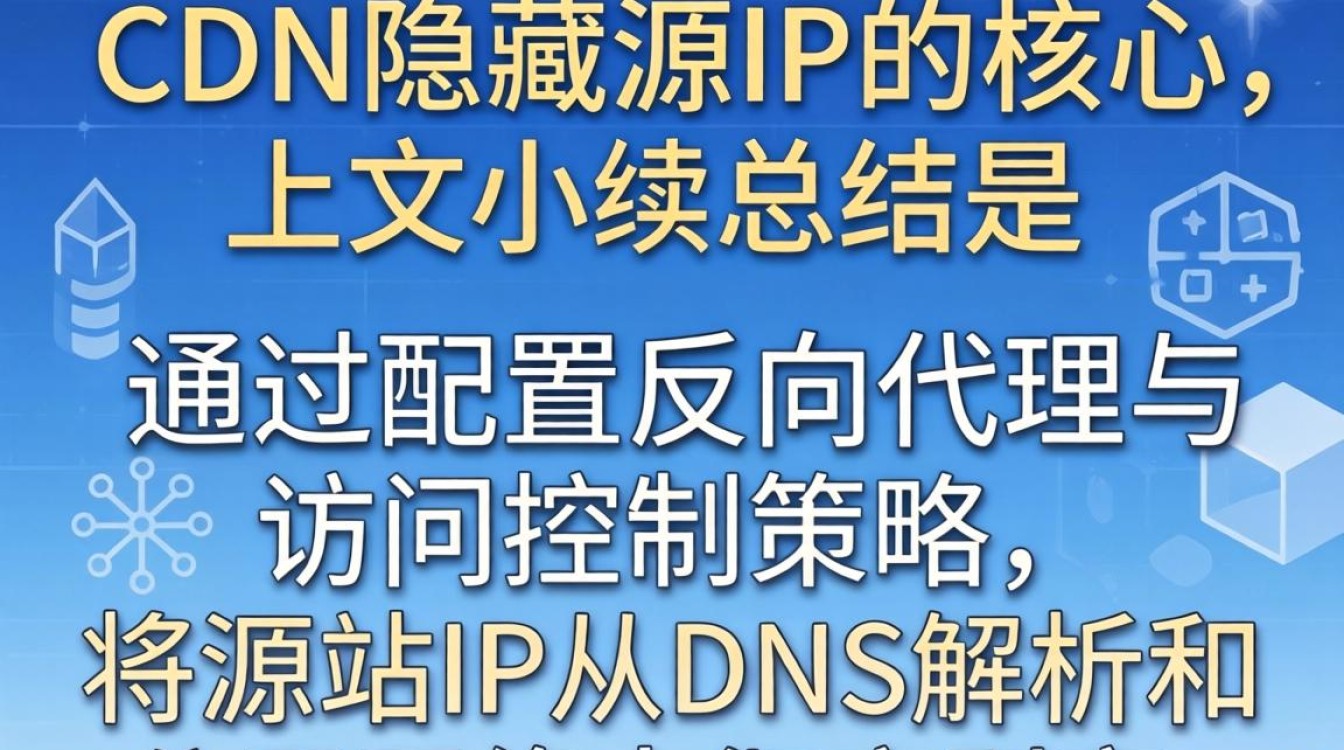 cdn隐藏源ip cdn隐藏源ip