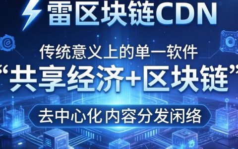 迅雷区块链CDN是什么，迅雷区块链CDN