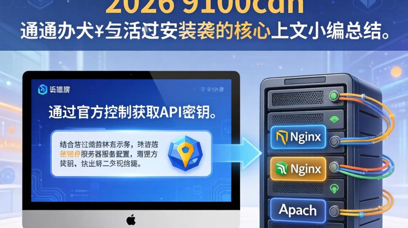 9100cdn 安装 9100cdn 安装