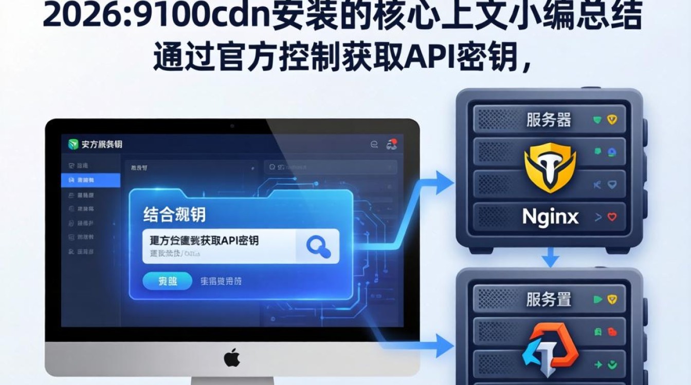 9100cdn 安装 9100cdn 安装