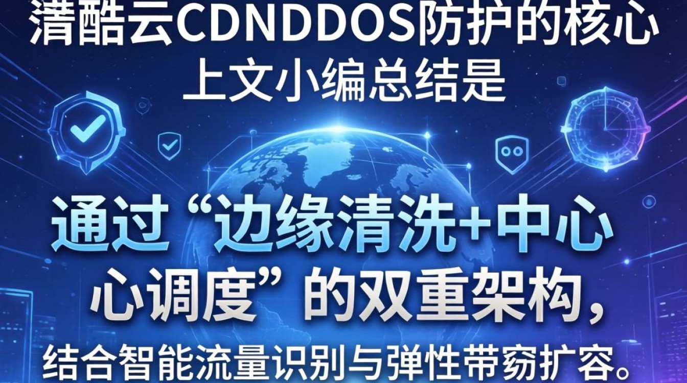 酷番云cdn ddos 酷番云cdn ddos