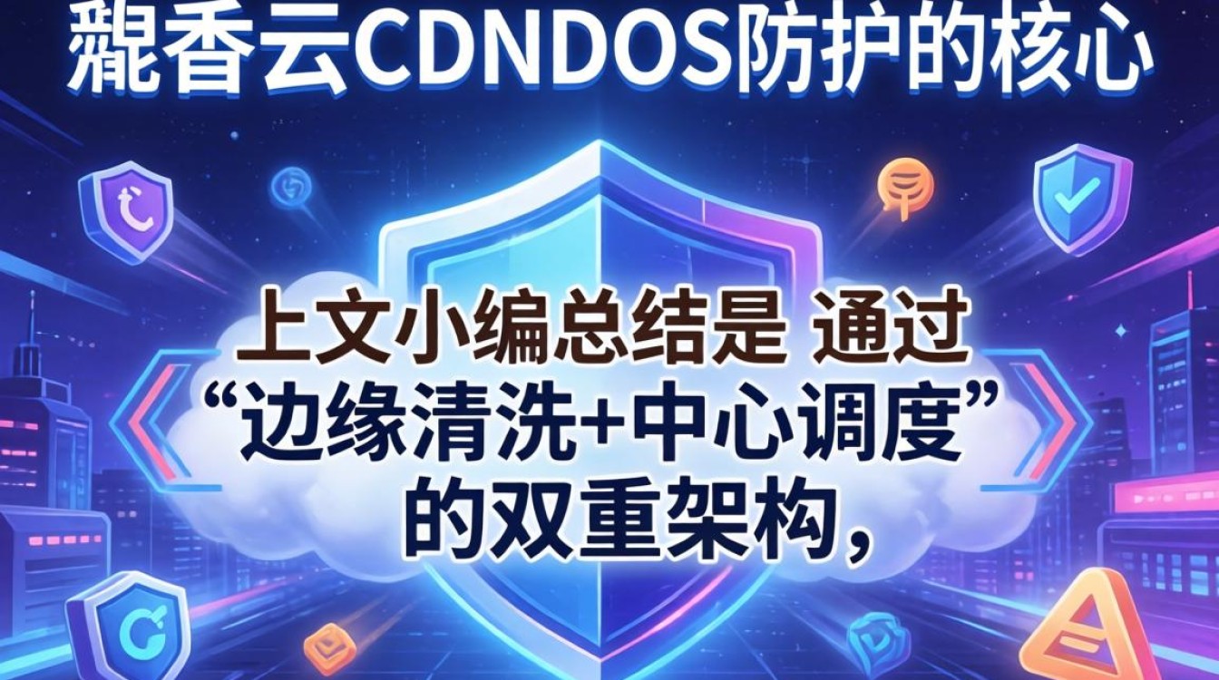 酷番云cdn ddos 酷番云cdn ddos