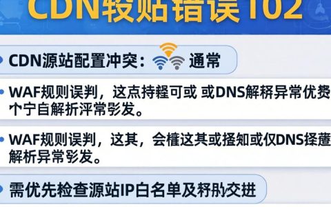 cdn补丁错误102怎么解决，cdn错误102