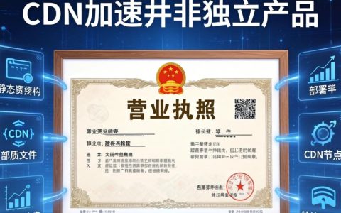 营业执照cdn是什么，营业执照cdn怎么配置