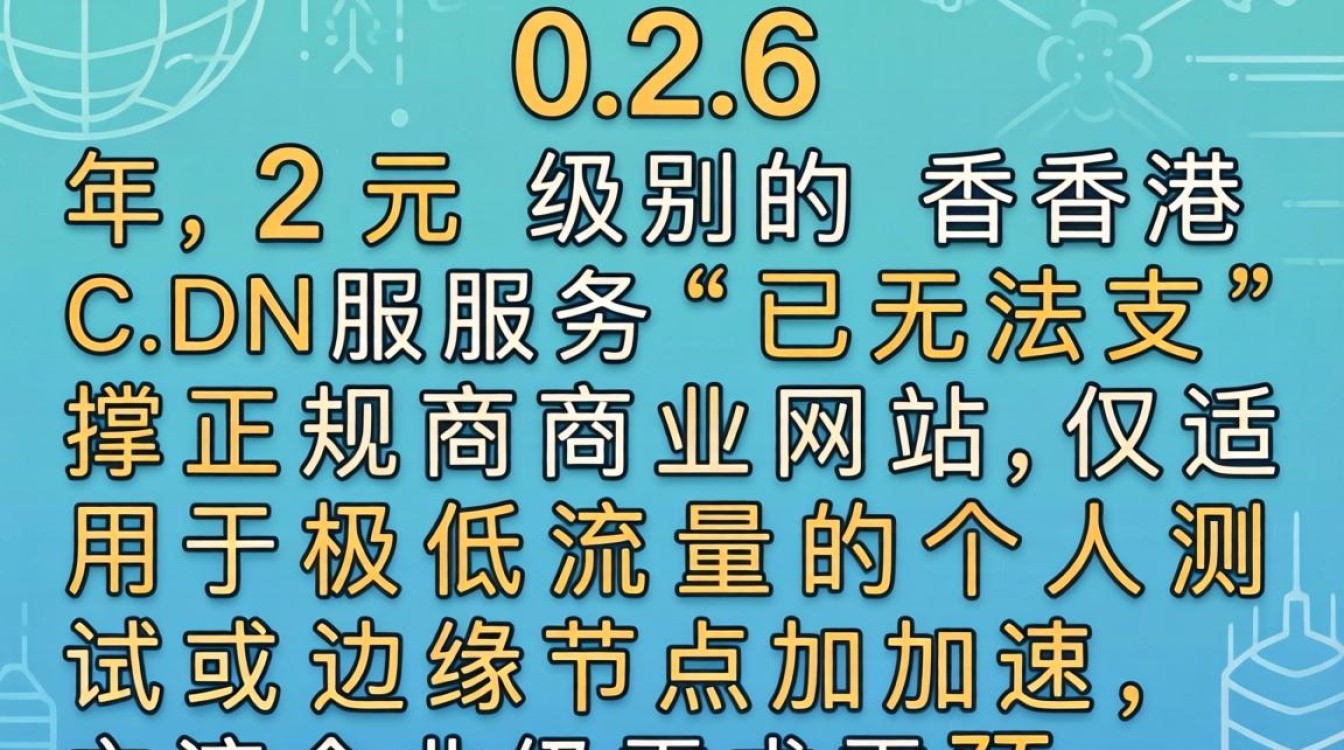 2元香港cdn