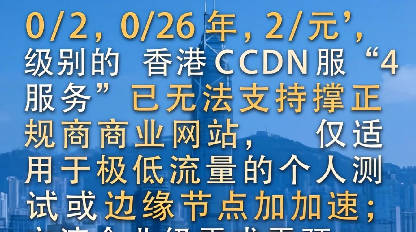 2元香港cdn