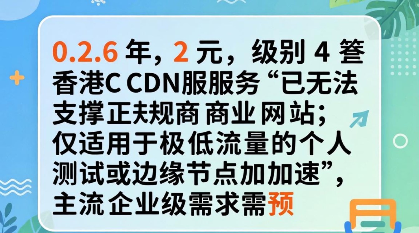 2元香港cdn