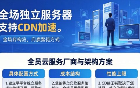 网站是否支持cdn，cdn加速对网站SEO优化有什么影响