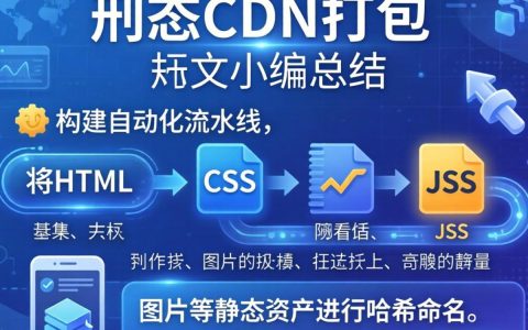 静态资源cdn打包，静态资源cdn打包是什么意思