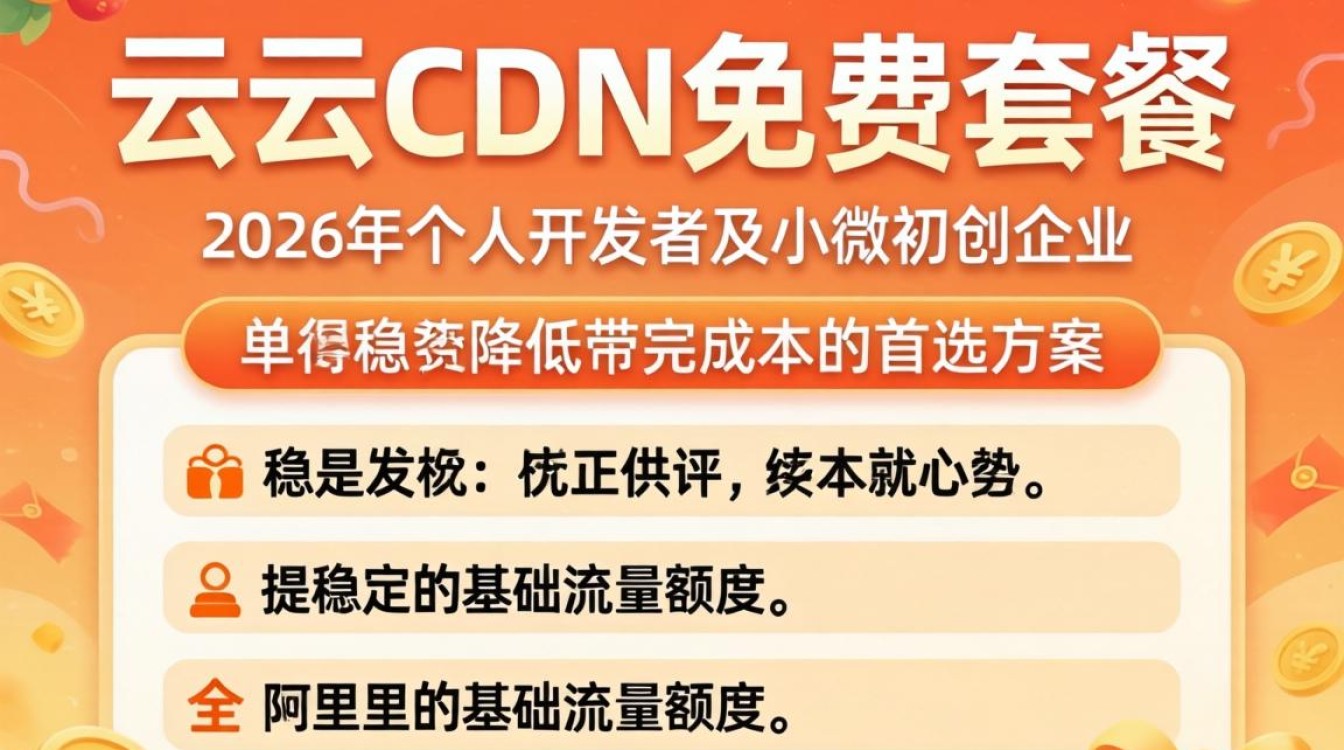 免费cdn阿里云