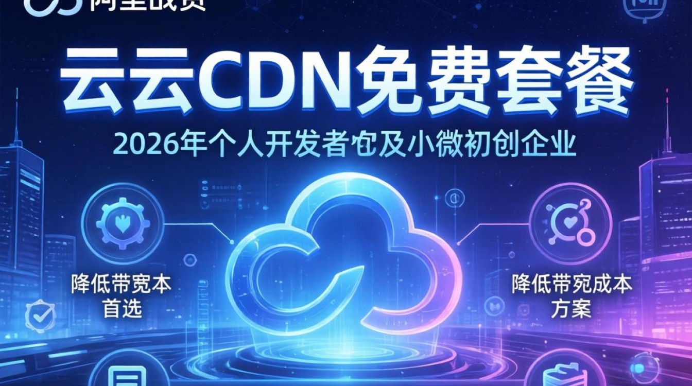 免费cdn阿里云
