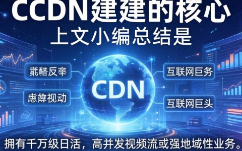 移动CDN自己研究难吗，移动CDN自建成本高吗