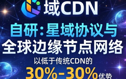 星域cdn怎样用，星域cdn加速效果怎么样