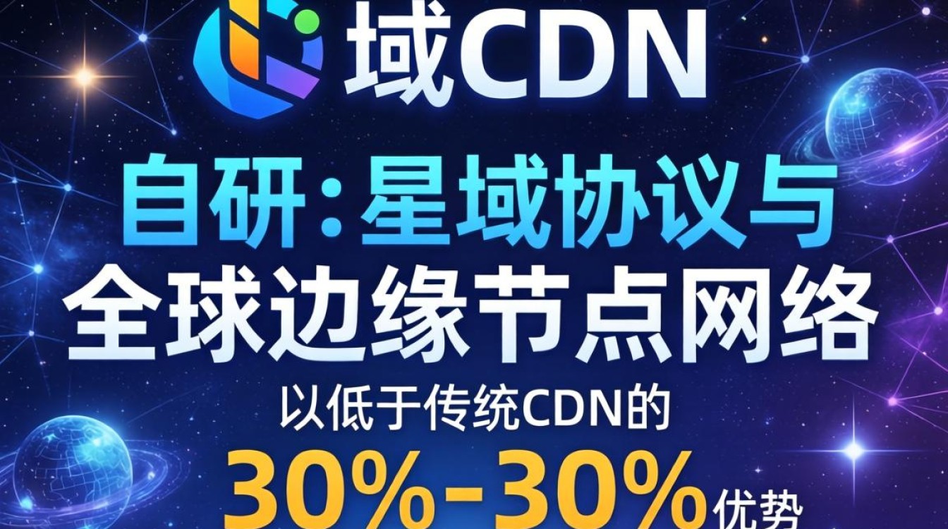 星域cdn 怎样