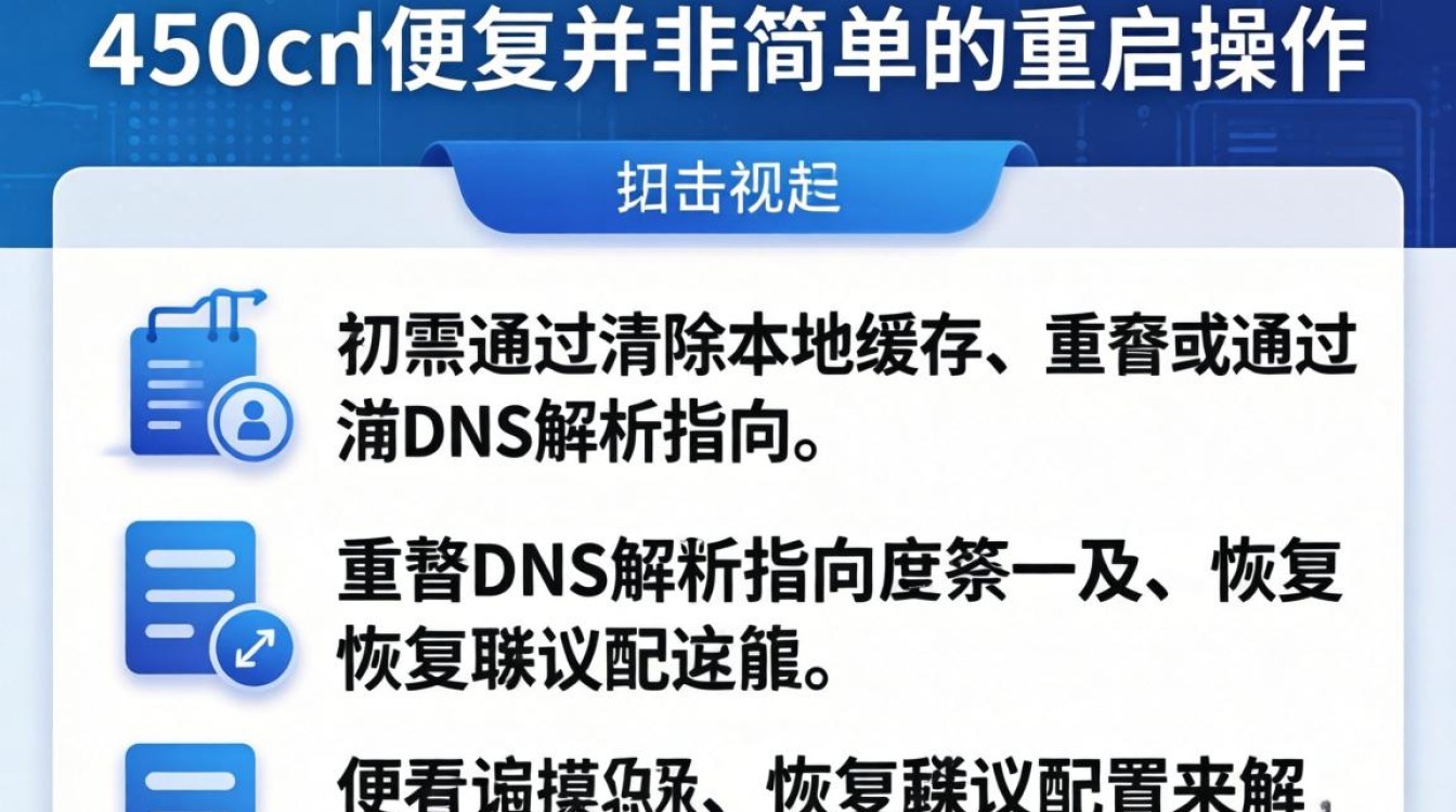 4150cdn复位 4150cdn复位