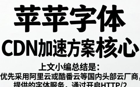 苹方字体cdn怎么用，苹方字体cdn