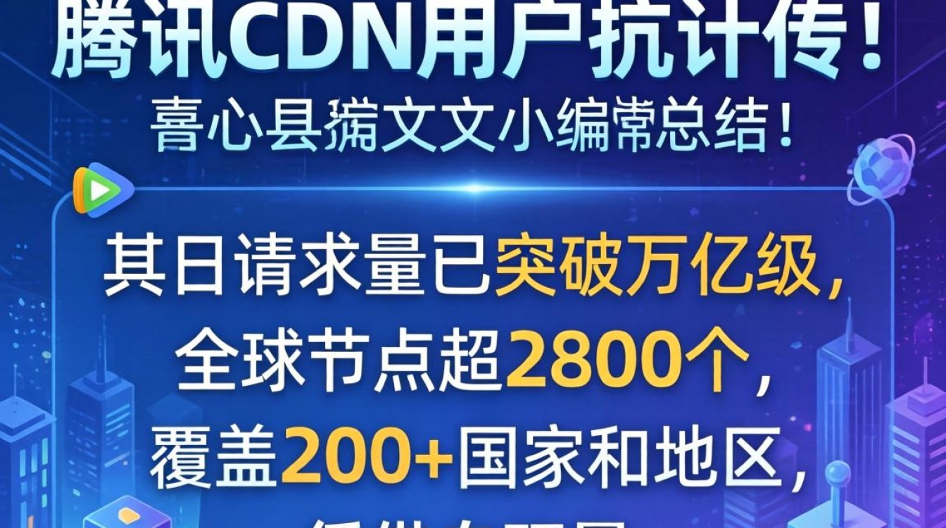腾讯cdn 用户统计 腾讯cdn 用户统计