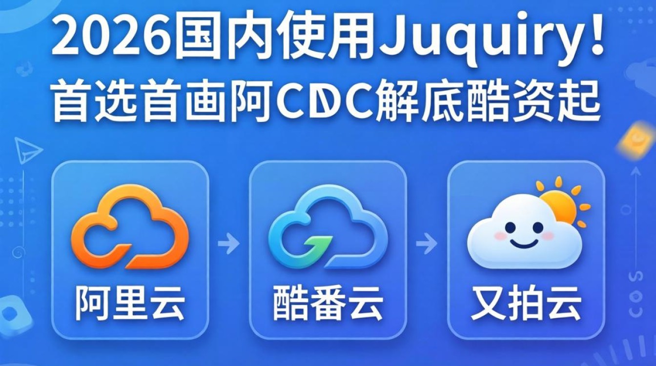 jquery cdn 国内 牛 jquery cdn 国内 牛