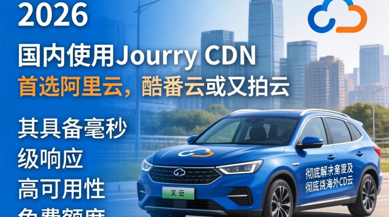 jquery cdn 国内 牛 jquery cdn 国内 牛