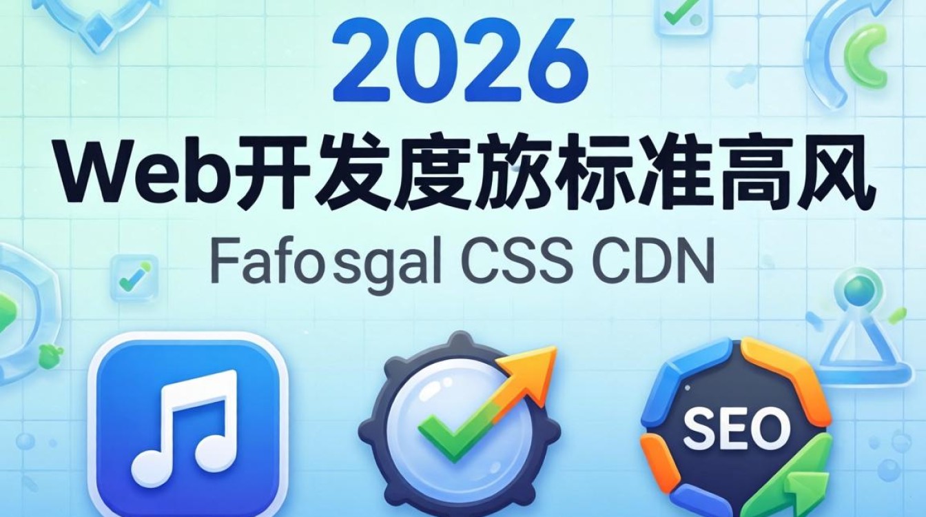 fontawesome.css cdn fontawesome.css cdn