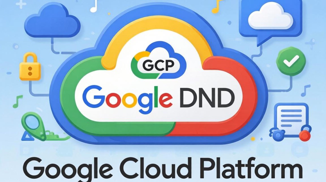 google cloud cdn 申请 google cloud cdn 申请