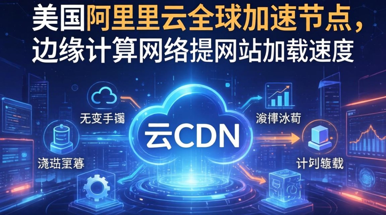 美国阿里云cdn 美国阿里云cdn