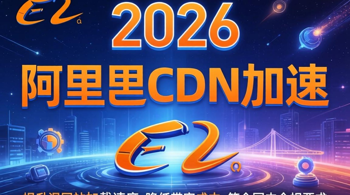 阿里cdn加速图片 阿里cdn加速图片