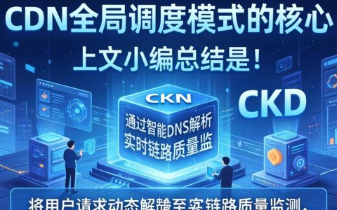 cdn全局调度模式是什么，cdn调度