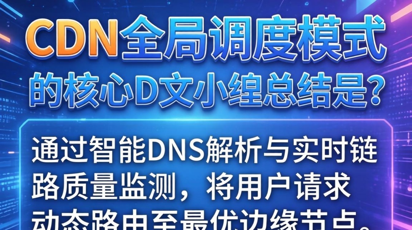 cdn全局调度模式