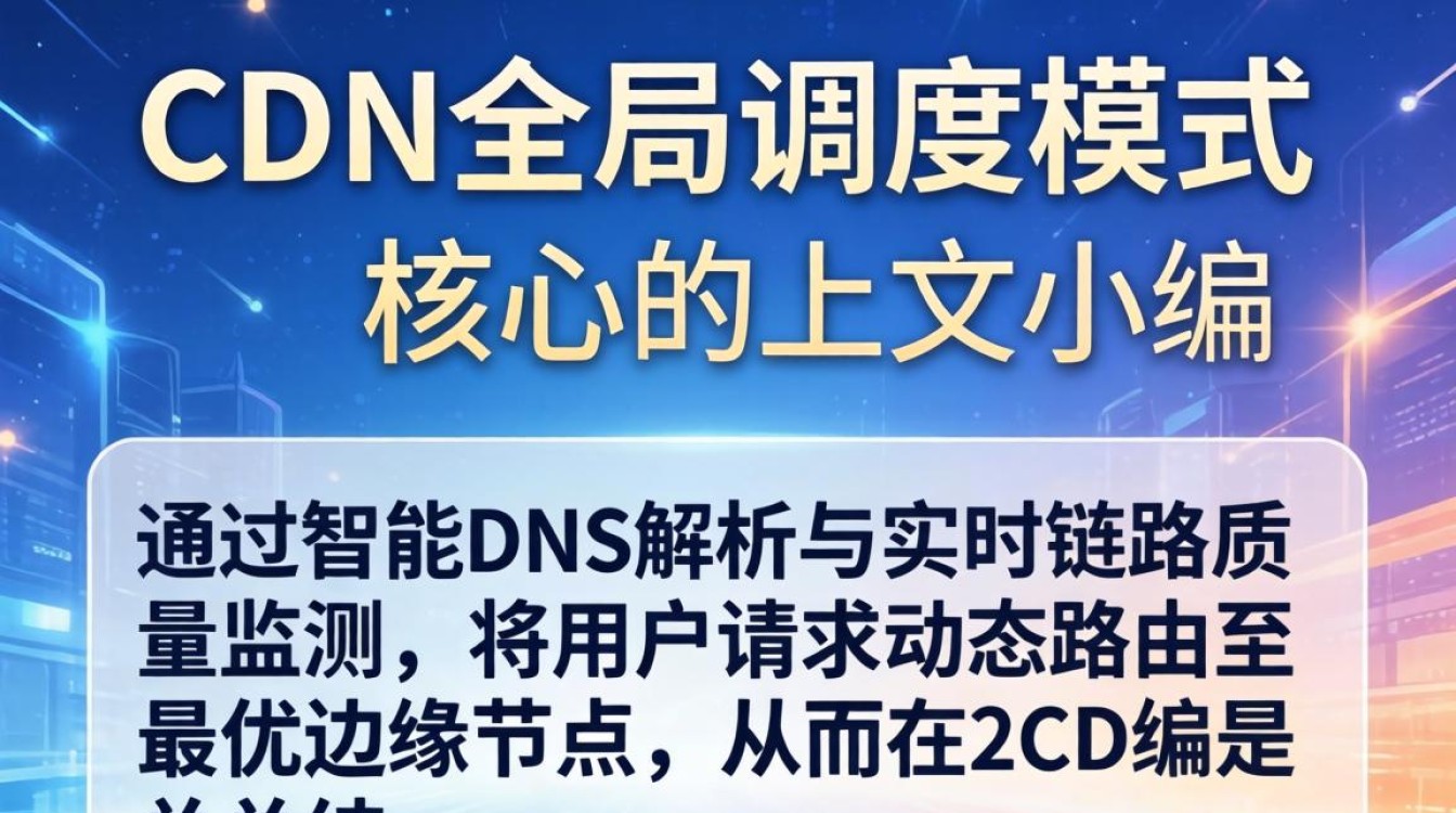 cdn全局调度模式