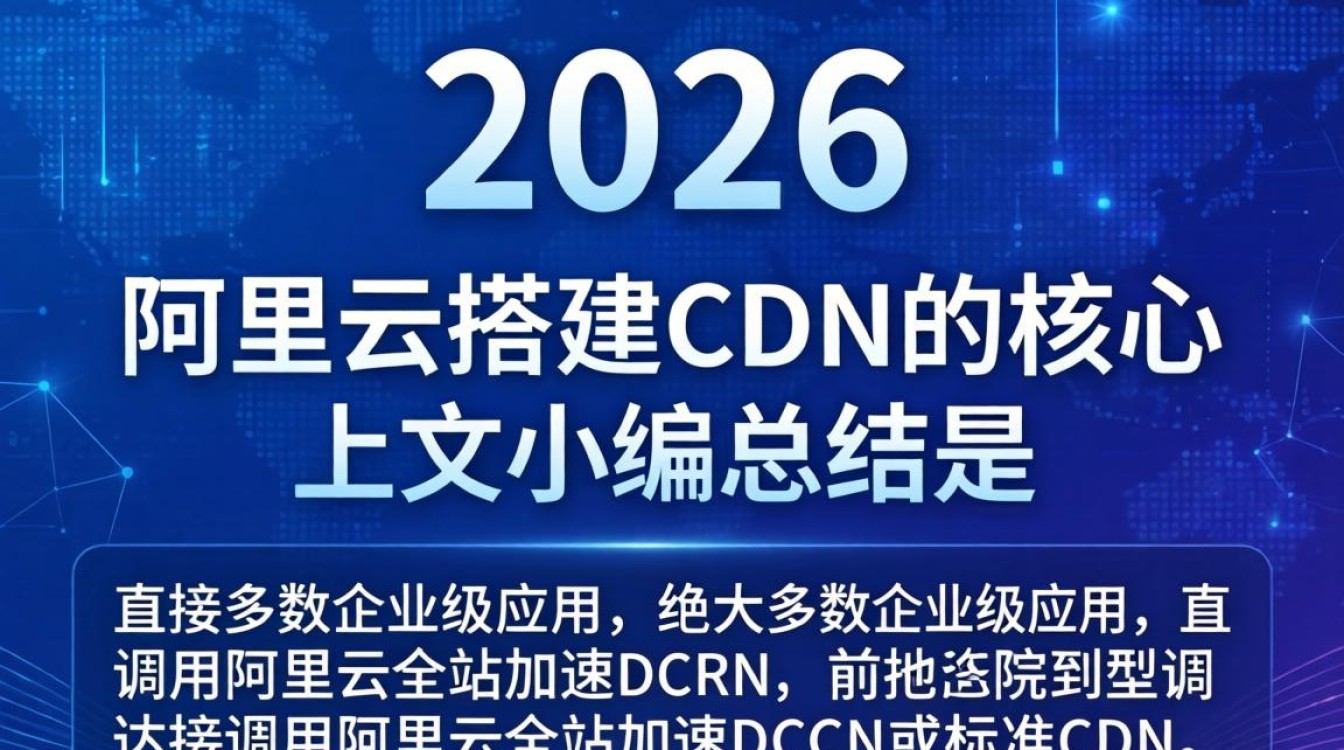 cdn搭建阿里云 cdn搭建阿里云