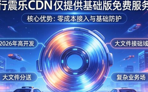 加速乐CDN免费吗，加速乐CDN免费申请