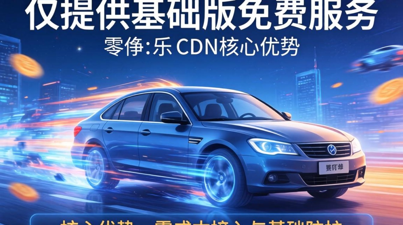 加速乐cdn免费 加速乐cdn免费