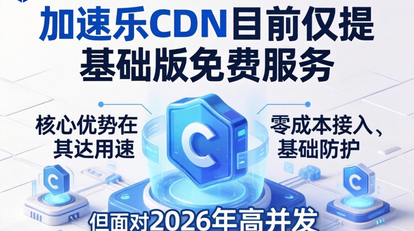 加速乐cdn免费 加速乐cdn免费