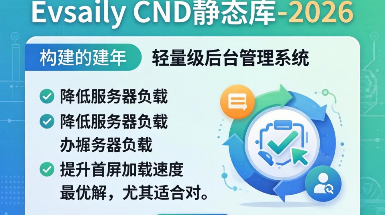 easyui cdn静态库
