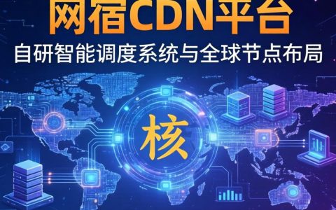 网宿cdn平台怎么用，网宿cdn平台
