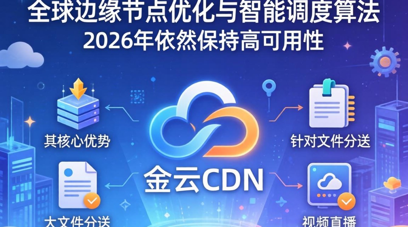 金山云 cdn header 金山云 cdn header