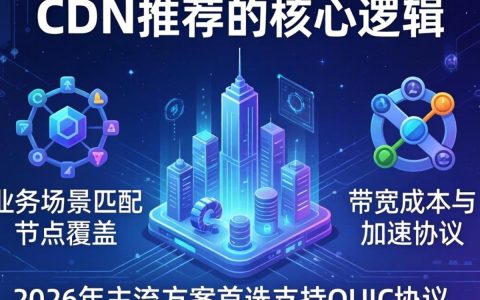 移动cdn怎么推荐，移动cdn推荐配置