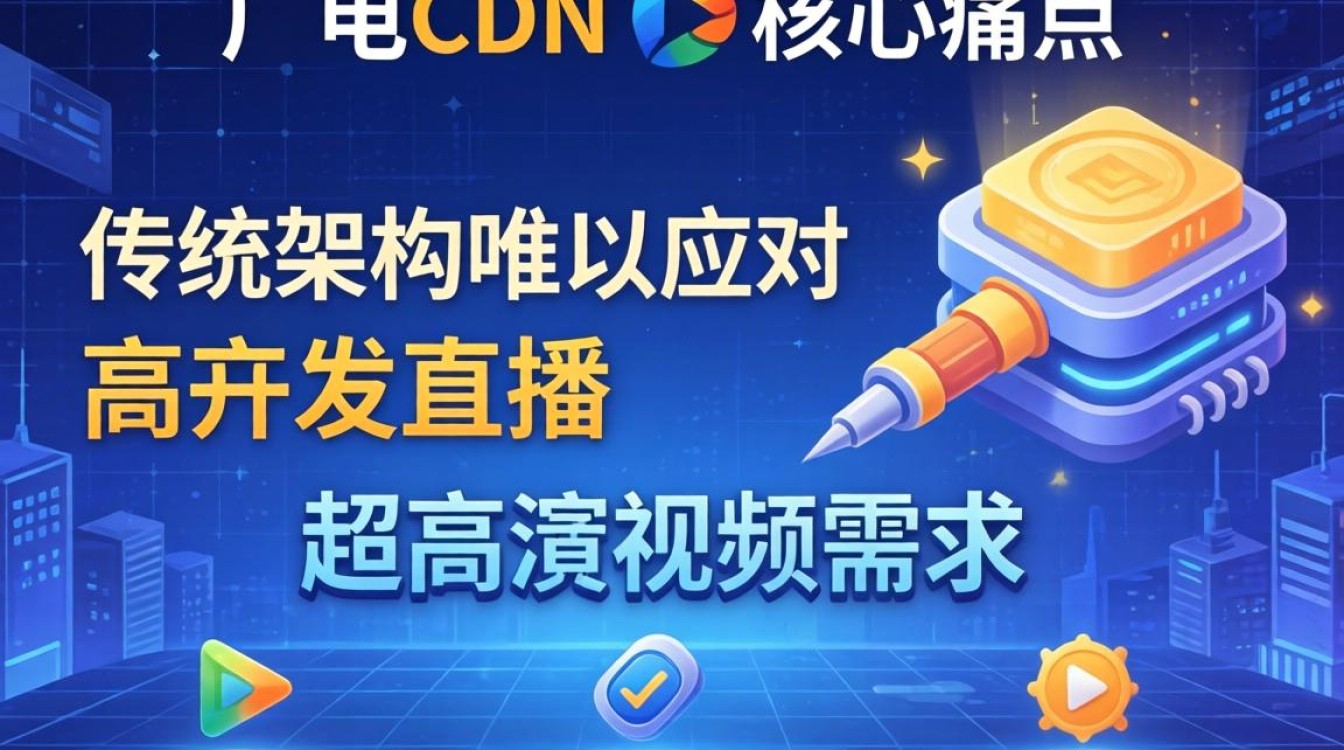 广电cdn痛点 广电cdn痛点