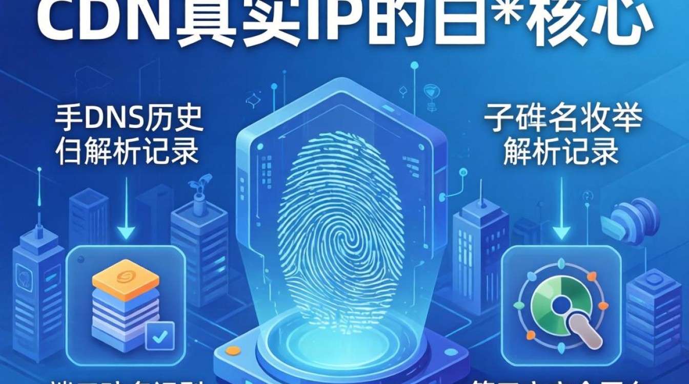 找cdn真实ip 找cdn真实ip