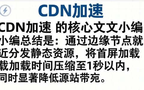 表单图片cdn加速，表单图片cdn加速怎么配置
